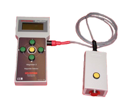 <b>MF300H+磁力儀  工作原理</b>